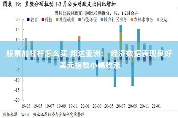 股票加杠杆怎么买 邦达亚洲： 经济数据表现良好 美元指数小幅收涨