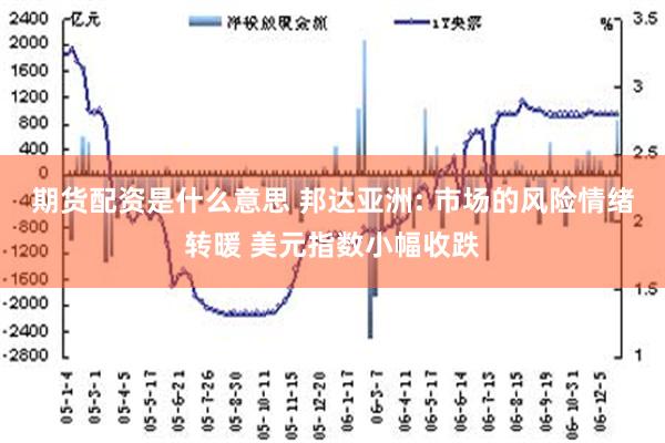 期货配资是什么意思 邦达亚洲: 市场的风险情绪转暖 美元指数小幅收跌