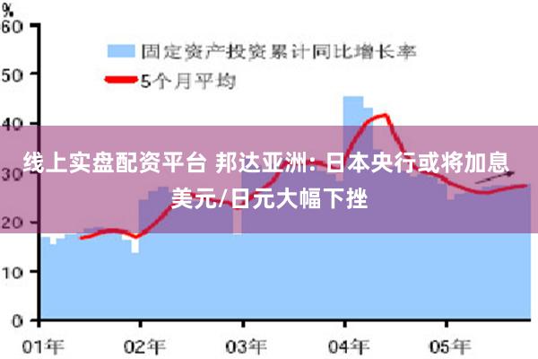 线上实盘配资平台 邦达亚洲: 日本央行或将加息 美元/日元大幅下挫