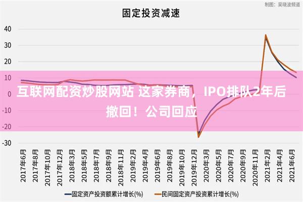 互联网配资炒股网站 这家券商，IPO排队2年后撤回！公司回应