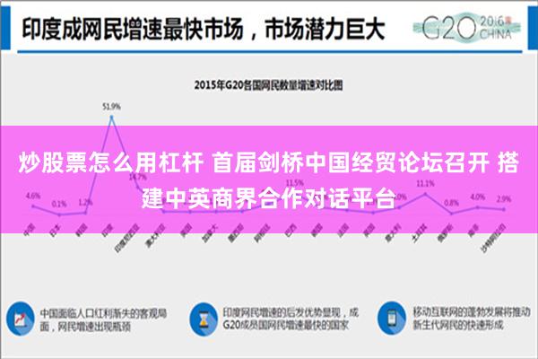 炒股票怎么用杠杆 首届剑桥中国经贸论坛召开 搭建中英商界合作对话平台