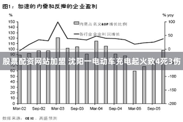 股票配资网站加盟 沈阳一电动车充电起火致4死3伤