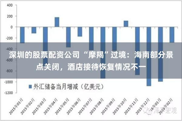 深圳的股票配资公司 “摩羯”过境：海南部分景点关闭，酒店接待恢复情况不一