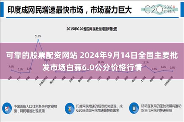 可靠的股票配资网站 2024年9月14日全国主要批发市场白蒜6.0公分价格行情