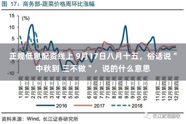 正规低息配资线上 9月17日八月十五，俗话说＂中秋到 三不做＂，说的什么意思