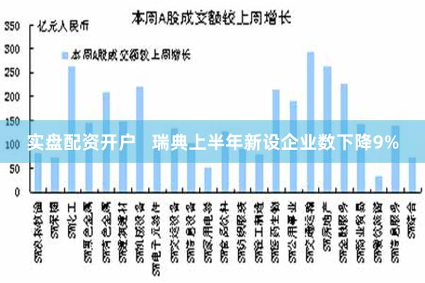 实盘配资开户   瑞典上半年新设企业数下降9%