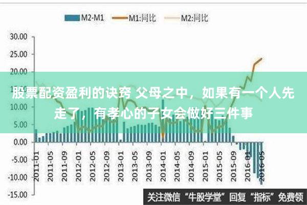 股票配资盈利的诀窍 父母之中，如果有一个人先走了，有孝心的子女会做好三件事