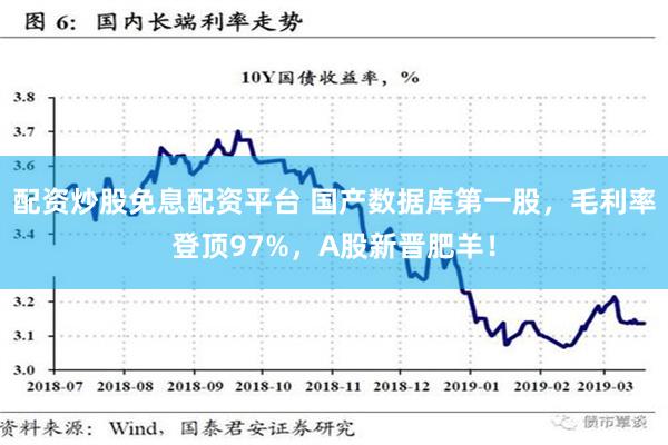 配资炒股免息配资平台 国产数据库第一股，毛利率登顶97%，A股新晋肥羊！