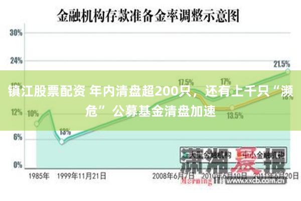 镇江股票配资 年内清盘超200只，还有上千只“濒危” 公募基金清盘加速