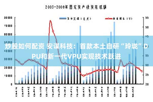 炒股如何配资 安谋科技：首款本土自研“玲珑”DPU和新一代VPU实现技术跃进