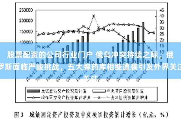 股票配资的公司行业门户 俄乌冲突持续之际，俄罗斯面临严峻挑战，五大弹药库相继遭袭引发外界关注