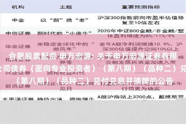 合肥股票配资 申万宏源: 关于申万宏源证券有限公司2021公开发行公司债券（面向专业投资者）（第八期）（品种二）兑付兑息并摘牌的公告