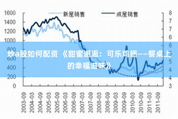 炒a股如何配资 《甜蜜邂逅：可乐鸡翅——餐桌上的幸福滋味》