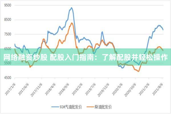 网络融资炒股 配股入门指南：了解配股并轻松操作