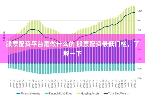 股票配资平台是做什么的 股票配资最低门槛，了解一下