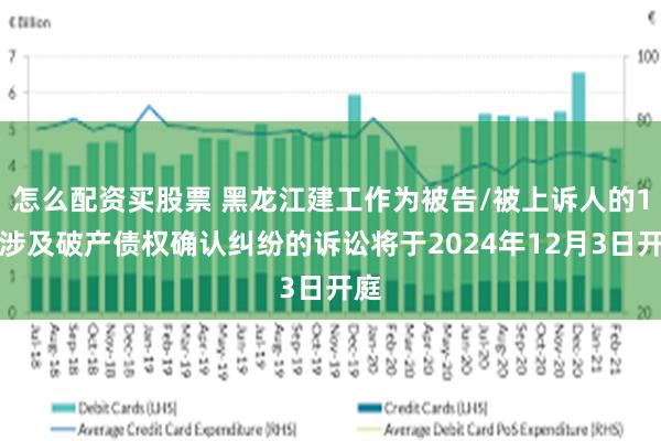 怎么配资买股票 黑龙江建工作为被告/被上诉人的1起涉及破产债权确认纠纷的诉讼将于2024年12月3日开庭