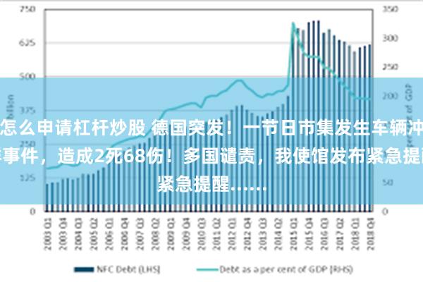 怎么申请杠杆炒股 德国突发！一节日市集发生车辆冲撞人群事件，造成2死68伤！多国谴责，我使馆发布紧急提醒......